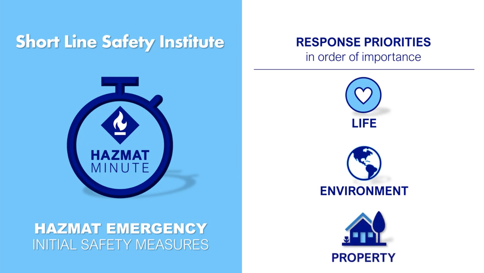 HM-Emergency-Initial-Safety-Measures