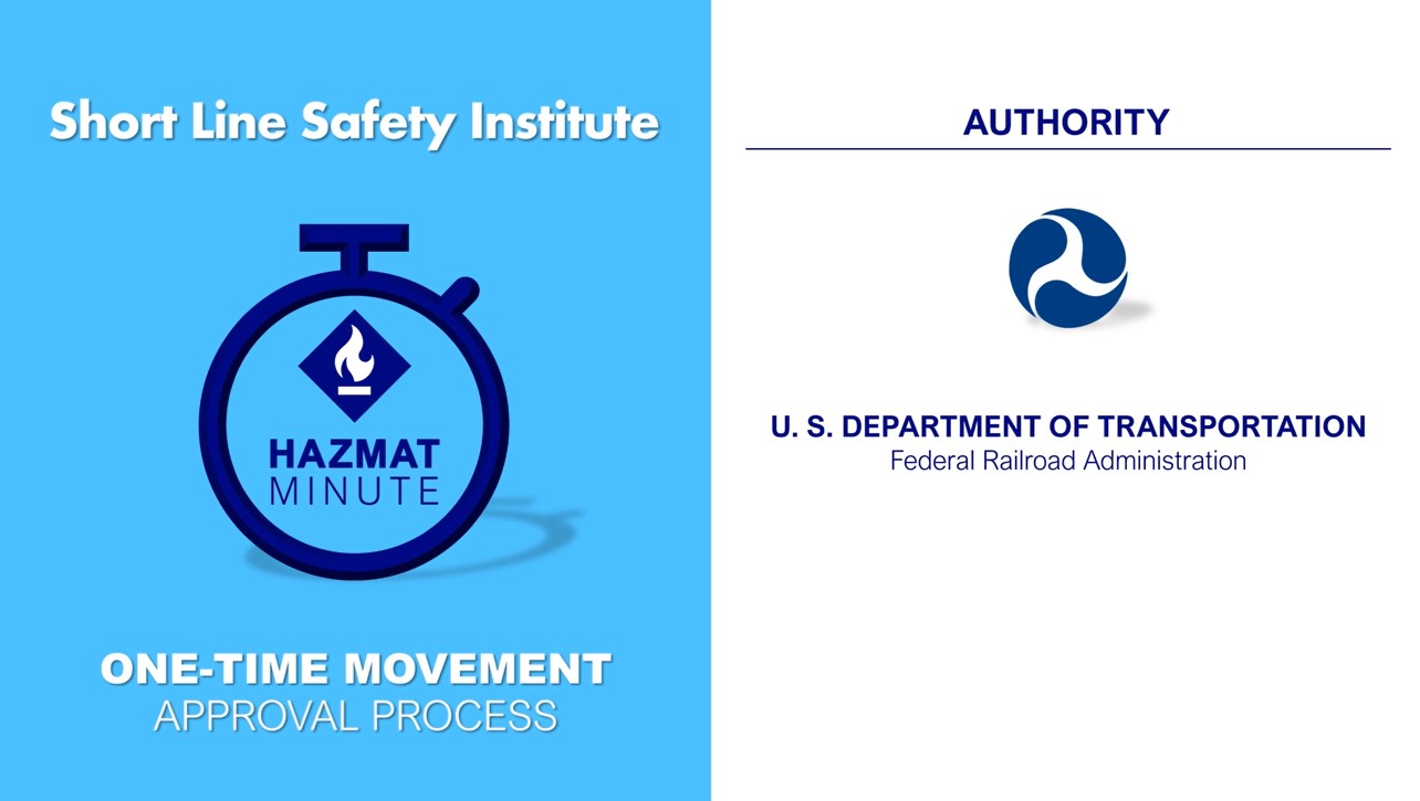 OTMA Process